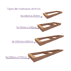 Base para Móveis (1500 - 2700mm) - Imagem 2
